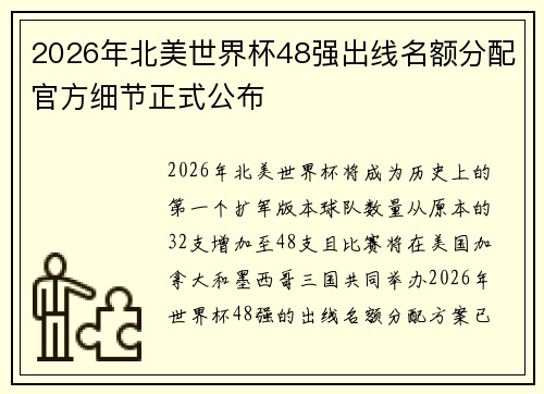 2026年北美世界杯48强出线名额分配官方细节正式公布