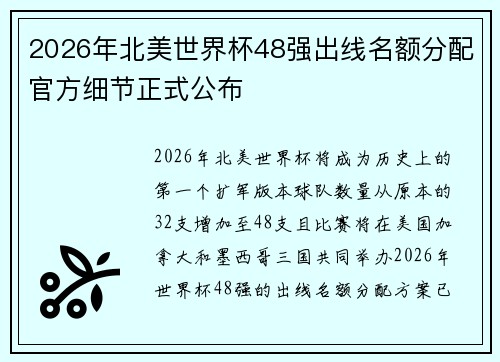 2026年北美世界杯48强出线名额分配官方细节正式公布